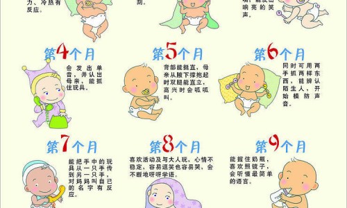 哺乳期头疼鼻塞流鼻涕怎么办专区_哺乳期头疼乍办专区_哺乳期头疼流鼻涕了怎么办啊网